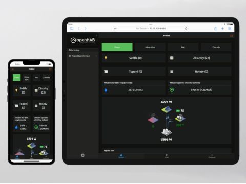PiCloud OpenHAB