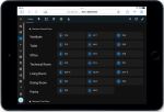 Home Assistant Teploty a Vlhkosti